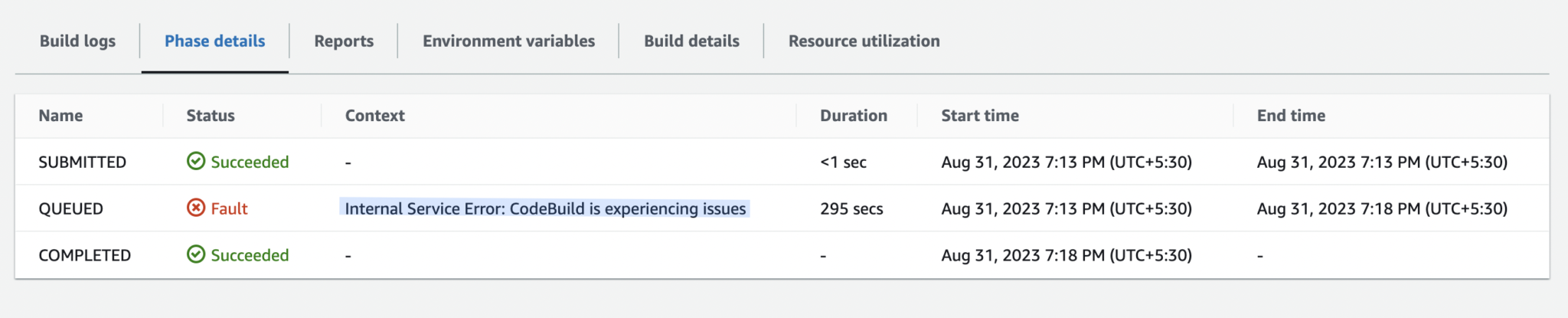 AWS CodeBuild Internal Service Error